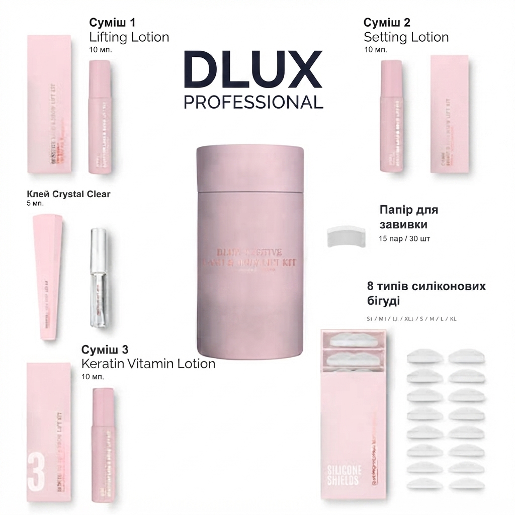 Набір для ламінування вій та брів DLUX PROFESSIONAL Sensitive
